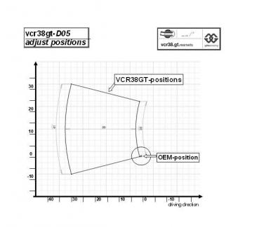 Gilles Fußrastenanlage VCR38GT Ducati 959/1299 2015+