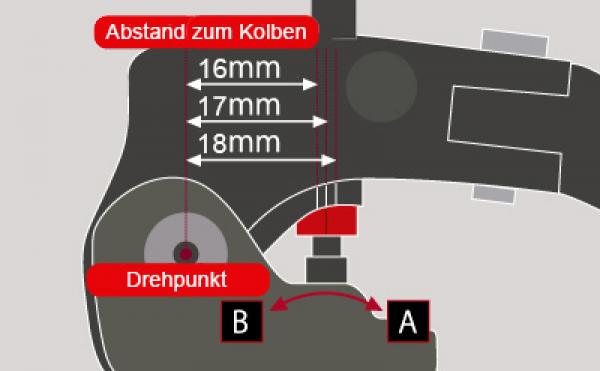 Galespeed VRE 16A-17 Radialbremspumpe 16mm Kolbendurchmesser
